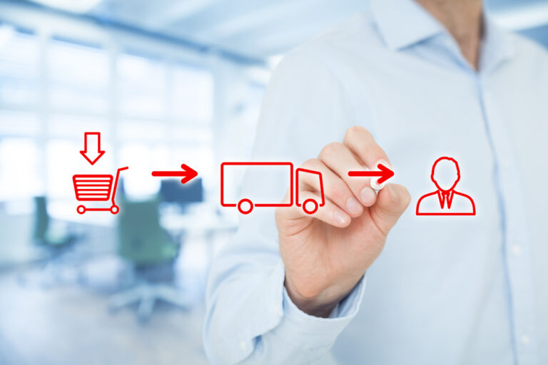 Auto Parts and tire delivery services USA Wholesale Auto Parts